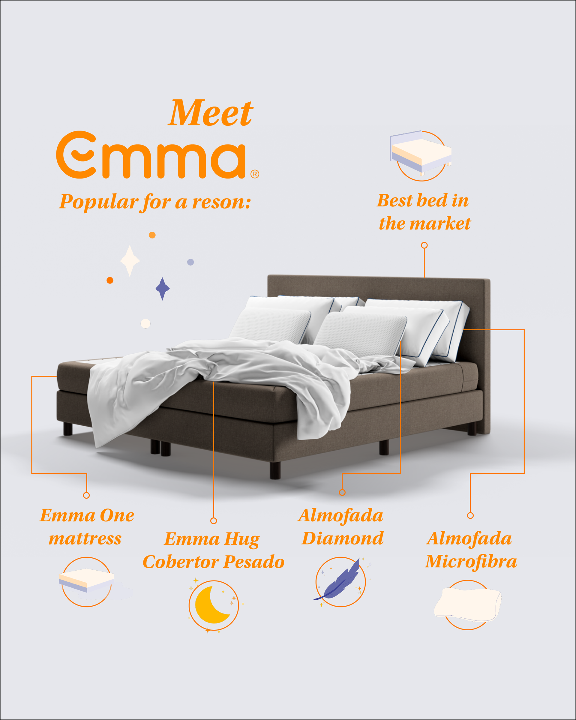 Emma PT